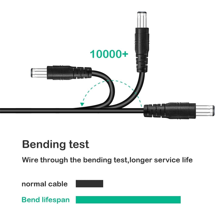 Cavo ricarica USB-C a 5,5x2,1 mm per laptop 1,5 m