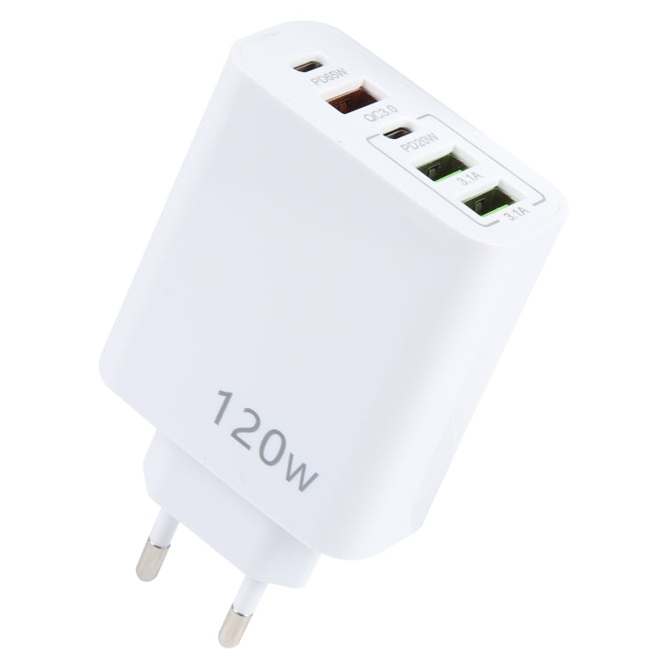 Caricabatterie Multiporta 120W PD Type-C con presa EU