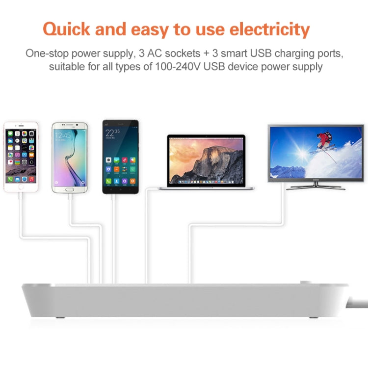 LDNIO SC3301 multipresa da viaggio 3 USB 3 prese 1,6 m