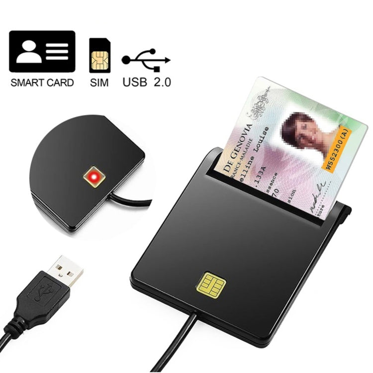 Lettore di smart card con chip SIM ROCKETEK SCR1 CAC ID, SCR1