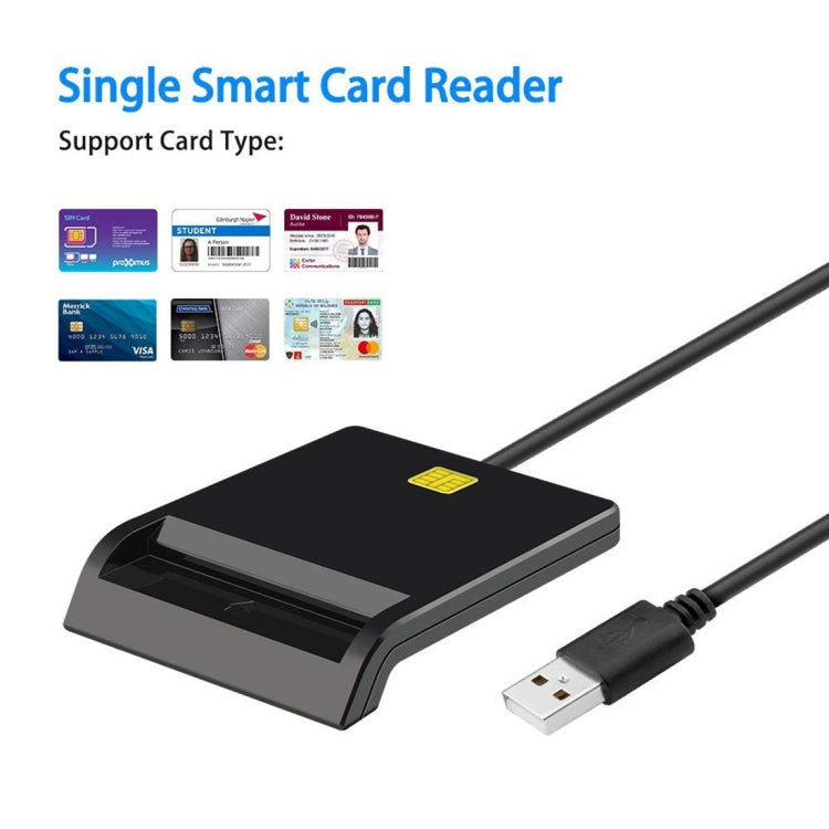 Lettore di smart card con chip SIM ROCKETEK SCR1 CAC ID, SCR1