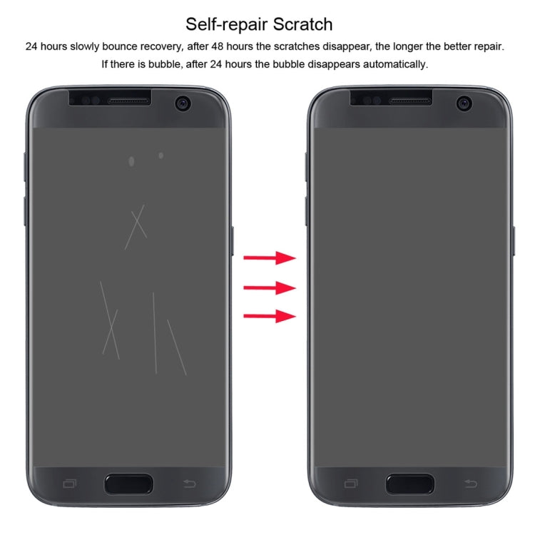 ENKAY Hat-Prince 0.1mm 3D Protezione per schermo intero Pellicola idrogel antideflagrante per Galaxy S7, Materiale TPU+TPE+PET, Galaxy S7