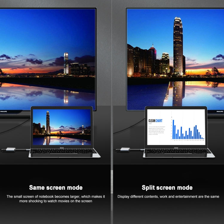 Docking station multifunzione 2 in 1 da USB-C/Tipo-C a doppio HUB HDMI