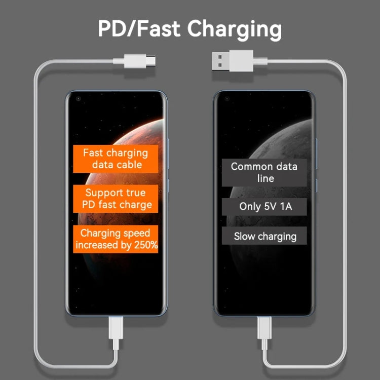 Cavo ricarica rapida USB-C 5A 1,5 m compatibile iPhone 15/16