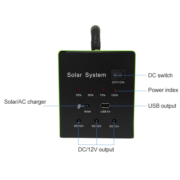 SG20W-AC100 Sistema di generazione di energia solare ad alta potenza per uso domestico da 20 W, 20W