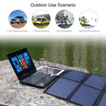 Caricabatterie solare portatile ALLPOWERS 40W 5V 18V