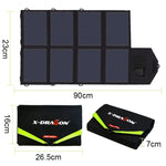 Caricabatterie solare portatile ALLPOWERS 40W 5V 18V