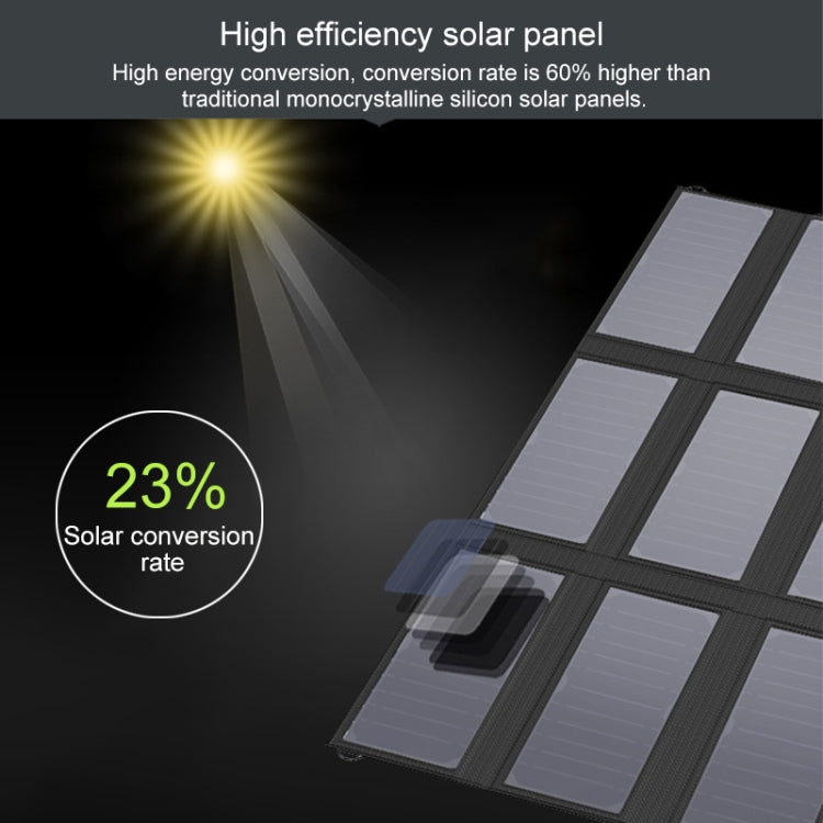 Caricabatterie da pannello solare portatile ALLPOWERS Caricabatteria solare da pannello solare pieghevole da 100 W 18 V