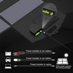 Caricabatterie solare portatile 100W 18V ALLPOWERS