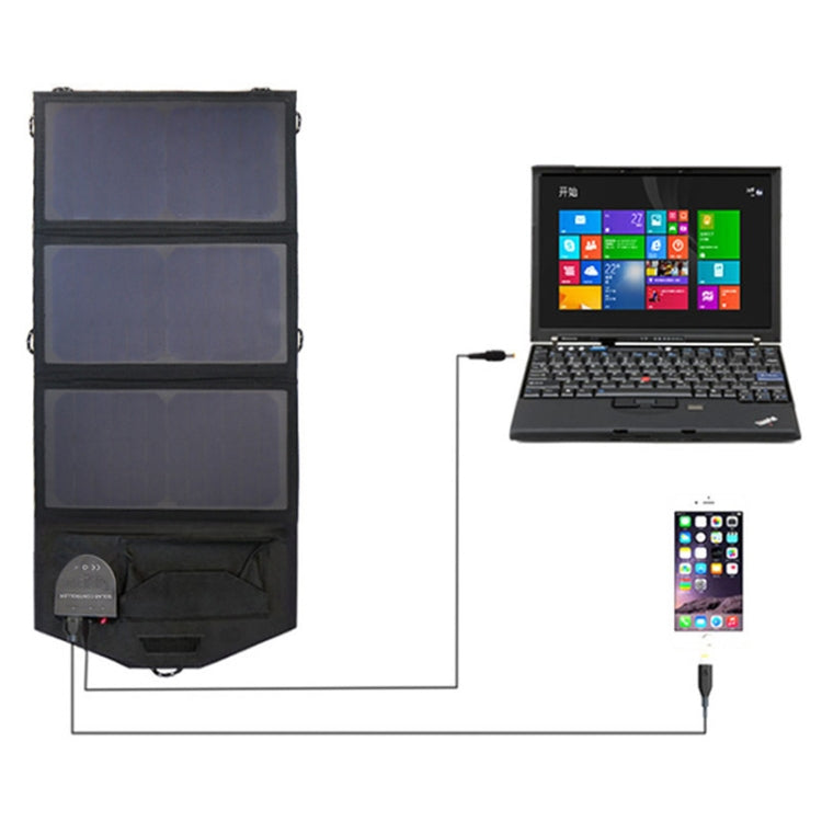 ALLPOWERS Pannello solare pieghevole 21W 18V portatile