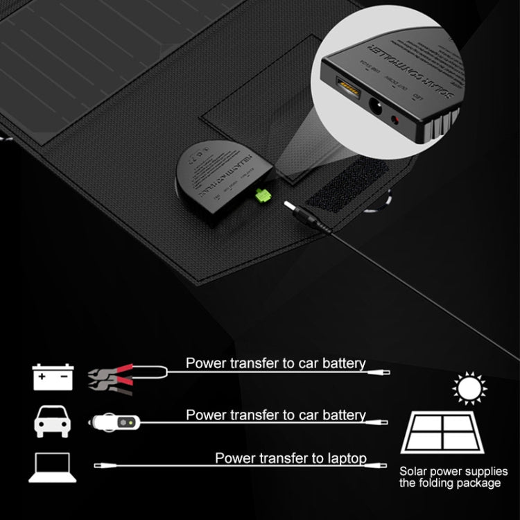 ALLPOWERS Pannello caricatore solare 18V 21W Energia solare pieghevole impermeabile