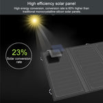 ALLPOWERS Pannello solare pieghevole 21W 18V portatile