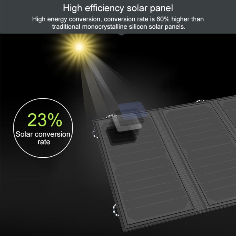 ALLPOWERS Pannello solare pieghevole 21W 18V portatile