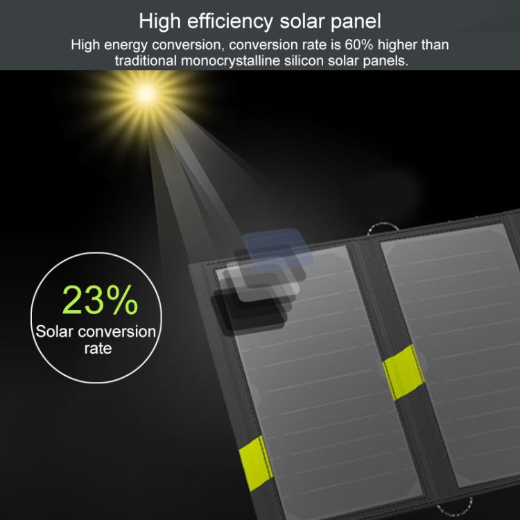 Caricatore per telefono solare ALLPOWERS 20W 5V Pannello solare portatile con doppia uscita USB