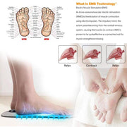 EMS Microcorrente Smart Foot Pad Massaggio plantare Terapia fisica (versione ricaricabile), Rechargeable Version