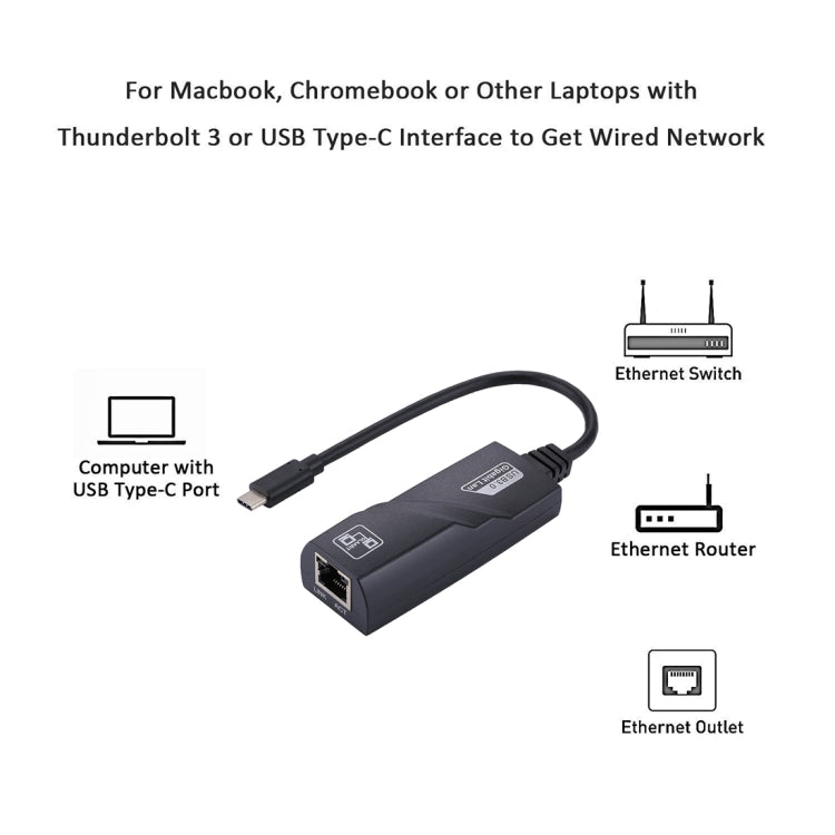 Adattatore USB-C a RJ45 Gigabit Ethernet 15 cm