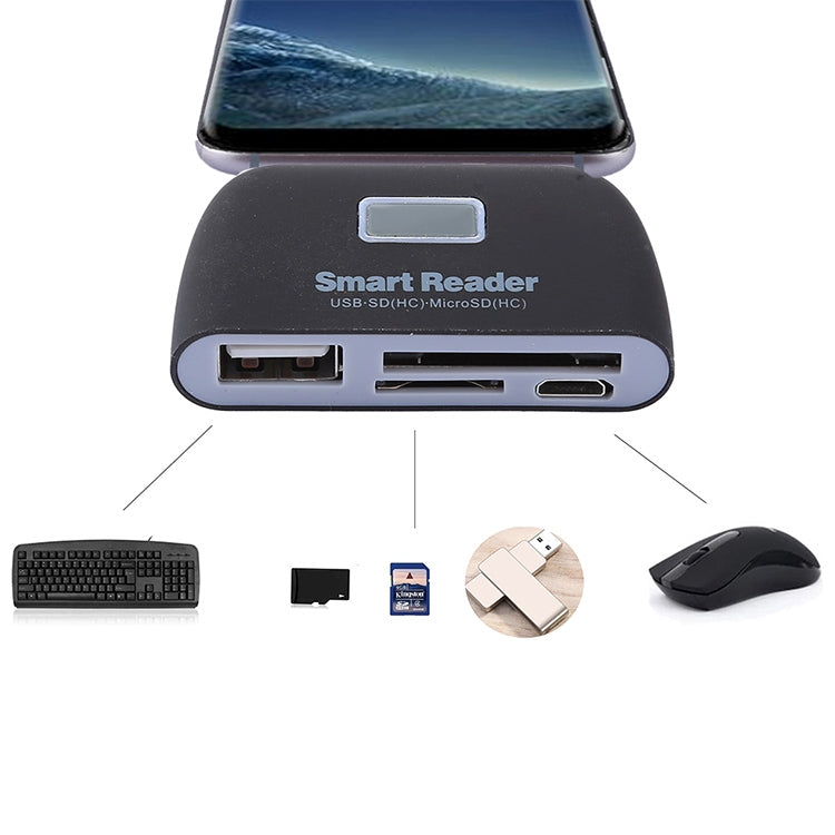 Kit connessione lettore smart card Micro SD SD USB 2.0 OTG