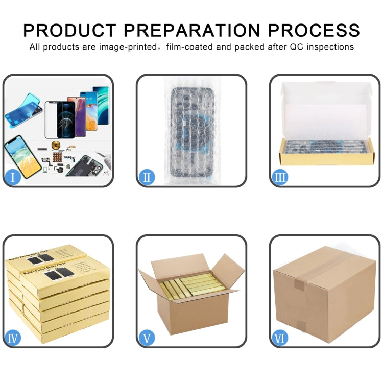 TFT Material LCD Screen and Digitizer Full Assembly (No Fingerprint Identification) for OPPO Reno, For OPPO Reno(TFT)