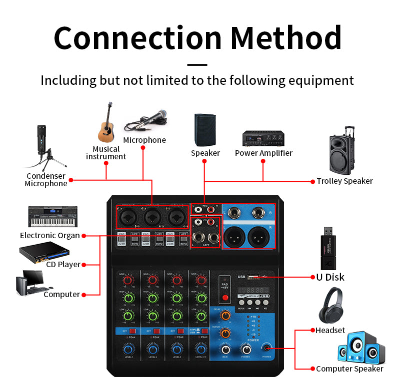 Mixer professionale 5 canali ingressi Bluetooth/USB/Stereo RCA con alimentazione phantom 48V F-5A SP695