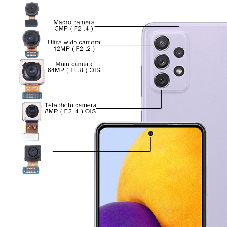 Per Samsung Galaxy A72 SM-A725 Set fotocamera originale (teleobiettivo + macro + grandangolo + fotocamera principale + fotocamera anteriore), For Samsung Galaxy A72  (Original)