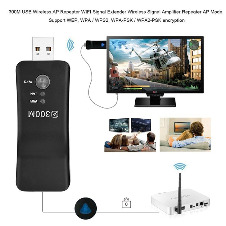 Ripetitore WiFi USB 300M compatibile Smart TV e RJ45