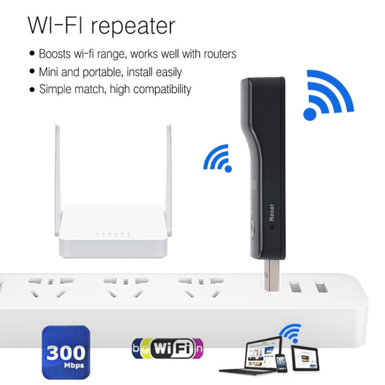 Ripetitore WiFi USB 300M compatibile Smart TV e RJ45