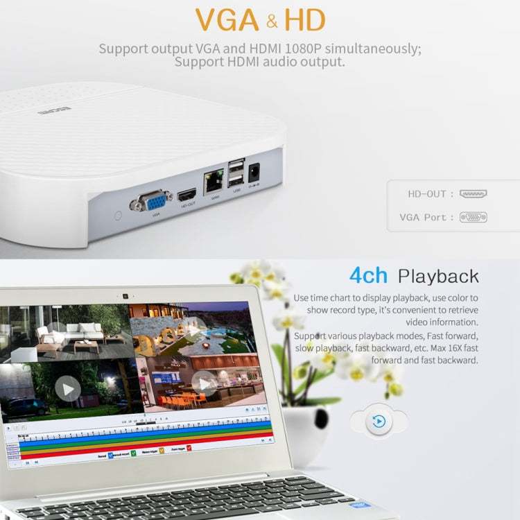 ESCAM PVR204 NVR 1080P 4CH+2CH ONVIF Videoregistratore digitale