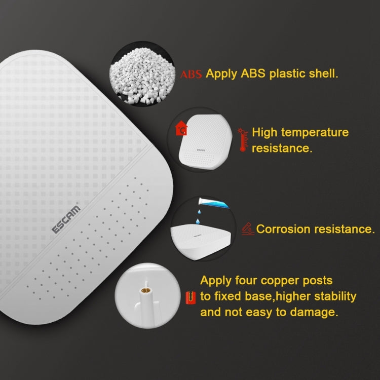 ESCAM PVR204 1080P 4CH+2CH ONVIF NVR Videoregistratore digitale con canale cloud 2CH per sistema di telecamere IP, PVR204