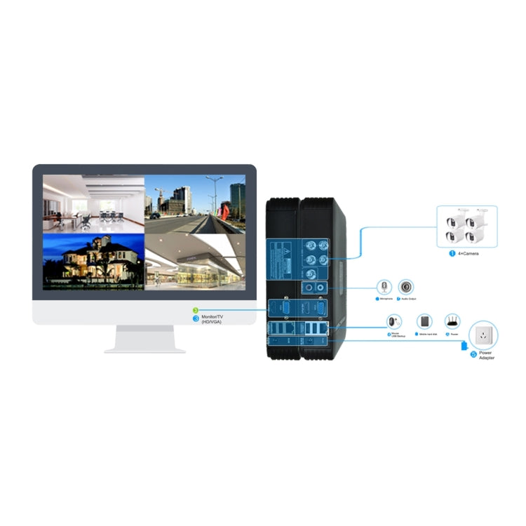 Custodia in metallo per telecamera sicurezza 5MP 3,6mm