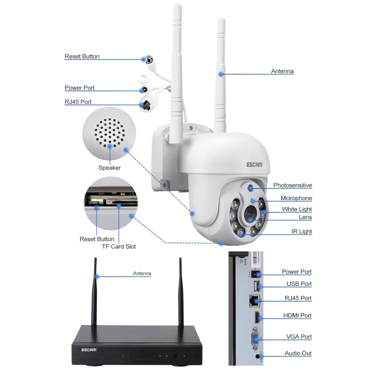 ESCAM WNK714 Kit di monitoraggio wireless NVR per telecamera dome HD a 4 canali da 3,0 milioni di pixel, spina AU, SPC0100AU, SPC0100EU, SPC0100UK, SPC0100US