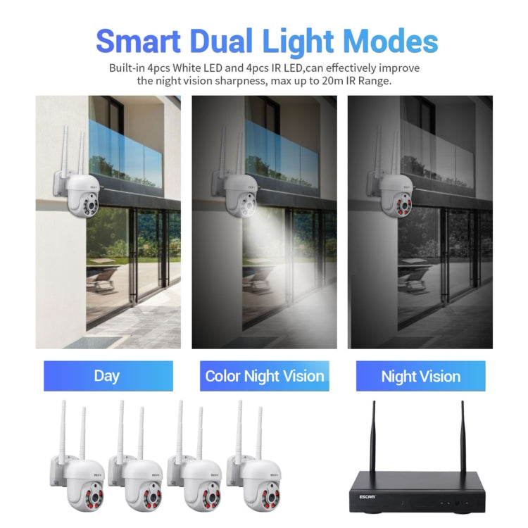 ESCAM WNK714 Kit monitoraggio wireless 4 canali 3MP