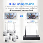 ESCAM WNK714 Kit monitoraggio wireless 4 canali 3MP