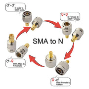 Adattatore connettore coassiale SMA a N RF 4 in 1, SMA To N