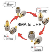 Adattatore connettore coassiale RF 4 in 1 da UHF a SMA, UHF To SMA