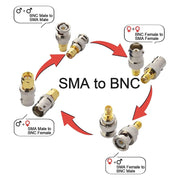 Adattatore connettore coassiale RF 4 in 1 da BNC a SMA, BNC To SMA