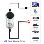 Scheda acquisizione video USB 2.0 EZCAP 170