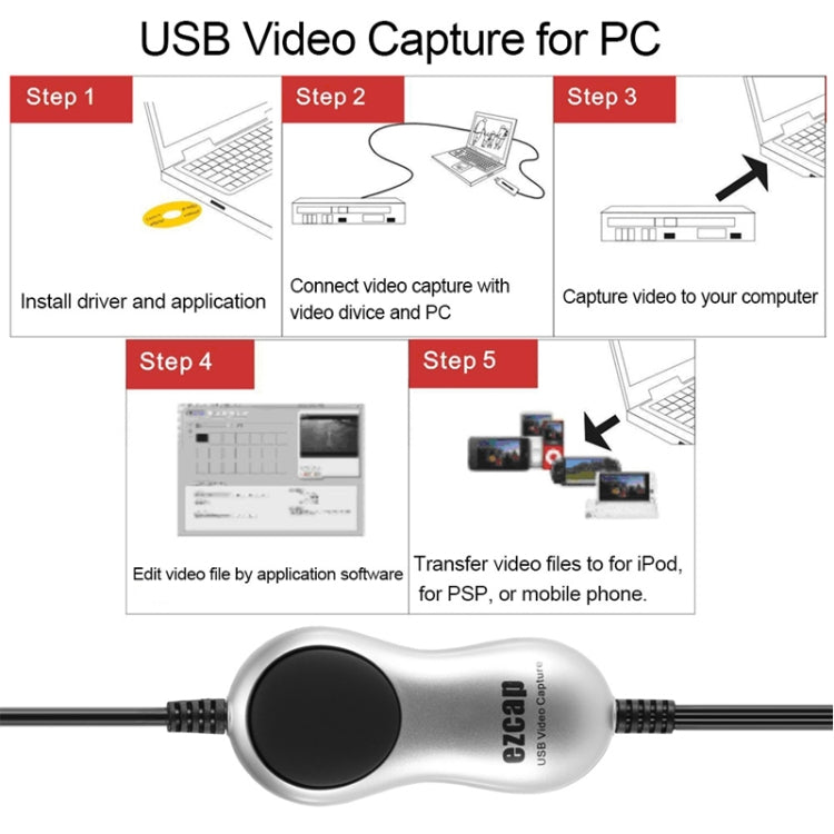 Dispositivo scheda di acquisizione video USB 2.0 EZCAP, EZCAP 170