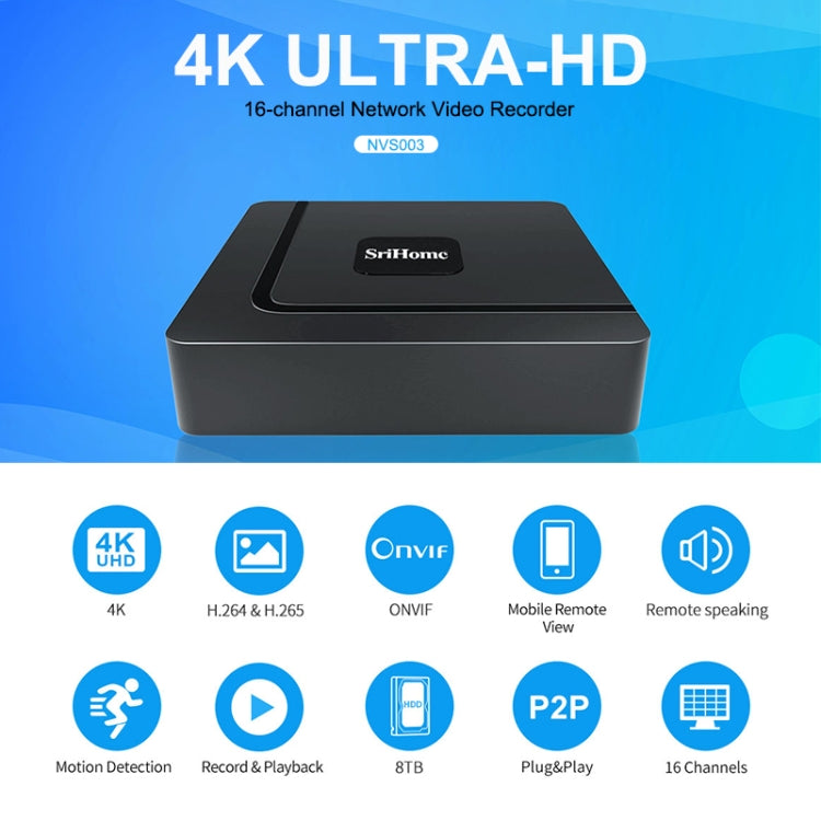 SriHome NVS003 Videoregistratore di rete 4K Ultra HD 16 canali, presa AU, SPC2634AU, SPC2634EU, SPC2634UK, SPC2634US