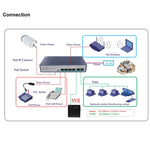 Switch Fast Ethernet ESCAM POE 4+2 a 6 porte Switch di rete POE a 4 porte 10/100M 120W, distanza di trasmissione: 150 m, 6 Ports