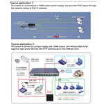 Switch Fast Ethernet ESCAM POE 8+2 a 10 porte Switch di rete POE 10/100M 120W a 8 porte, distanza di trasmissione: 150 m, 10 Ports