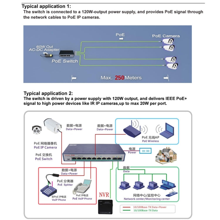 Switch Fast Ethernet ESCAM POE 8+2 a 10 porte Switch di rete POE 10/100M 120W a 8 porte, distanza di trasmissione: 150 m, 10 Ports