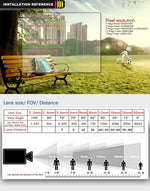 Kit DVR AHD 720P con 2 Telecamere Bullet IR 20m