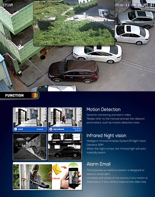 Kit DVR AHD 720P con 2 Telecamere Bullet IR 20m