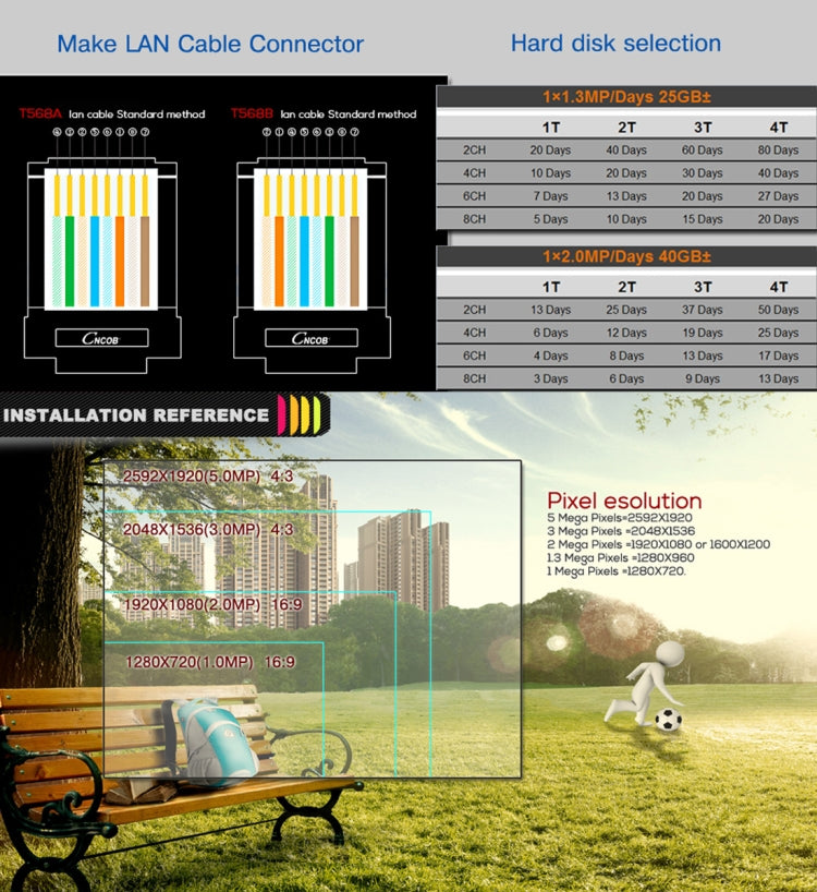 A4B5-Mini 4 canali 720P 1.0 Mega Pixel 4 telecamere bullet AHD Kit DVR AHD, supporto visione notturna/rilevamento movimento, distanza IR: 20 m, A4B5-Mini Kit