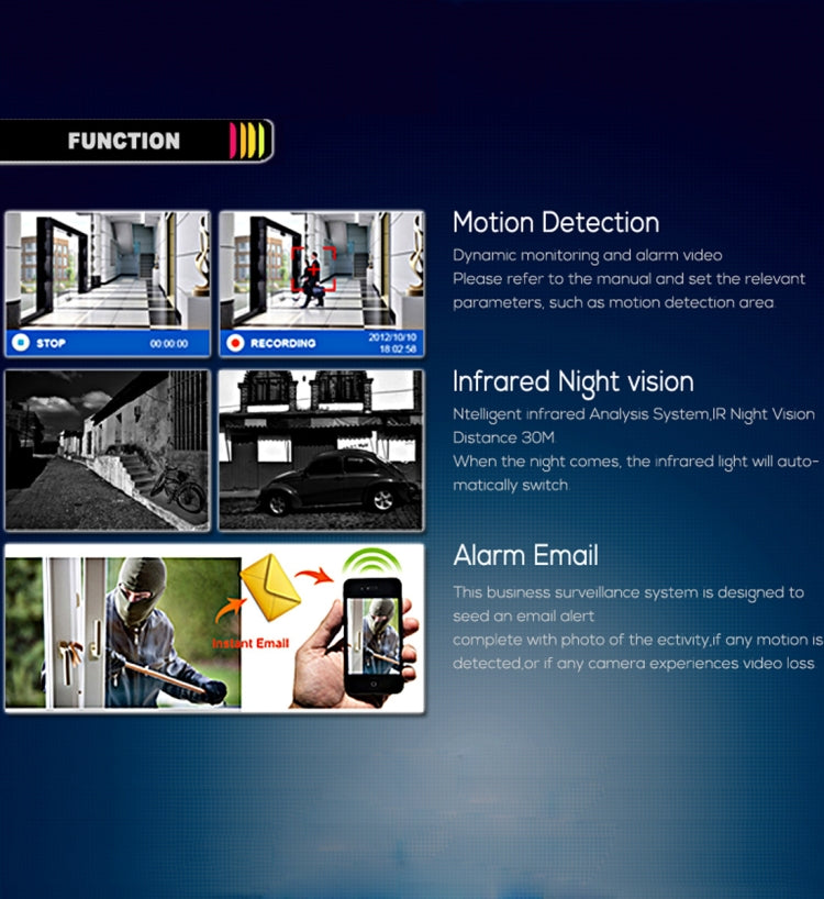 DVR Mini A8 8 Canali 5 in 1 Dual Stream H.264 1080P