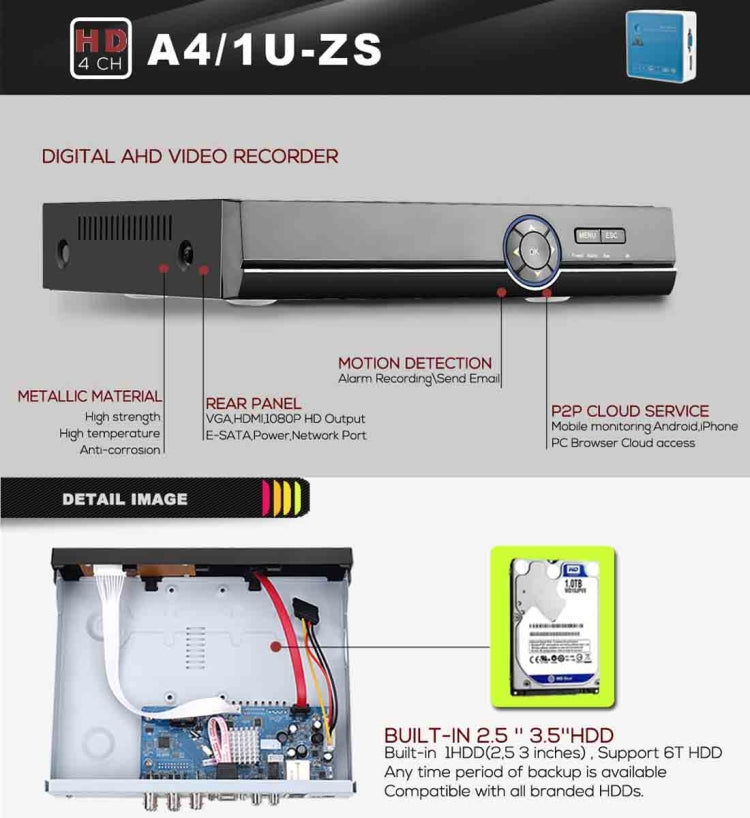 A41U-ZS DVR AHD 5 in 1 a 4 canali Dual Stream H.264 1080N, supporto segnale AHD / TVI / CVI / CVBS / IP, A41U-ZS