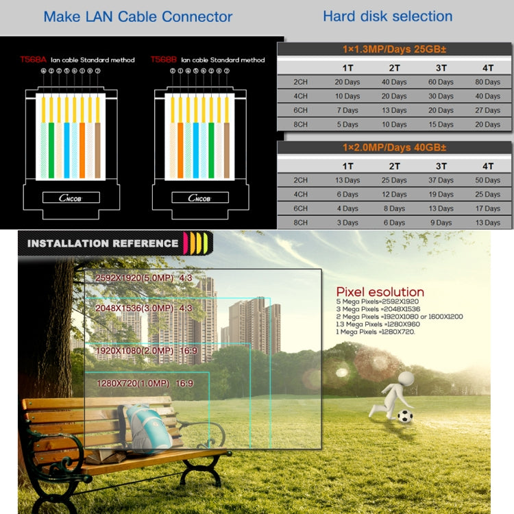 DVR AHD 5 in 1 4 Canali Dual Stream H.264 1080N