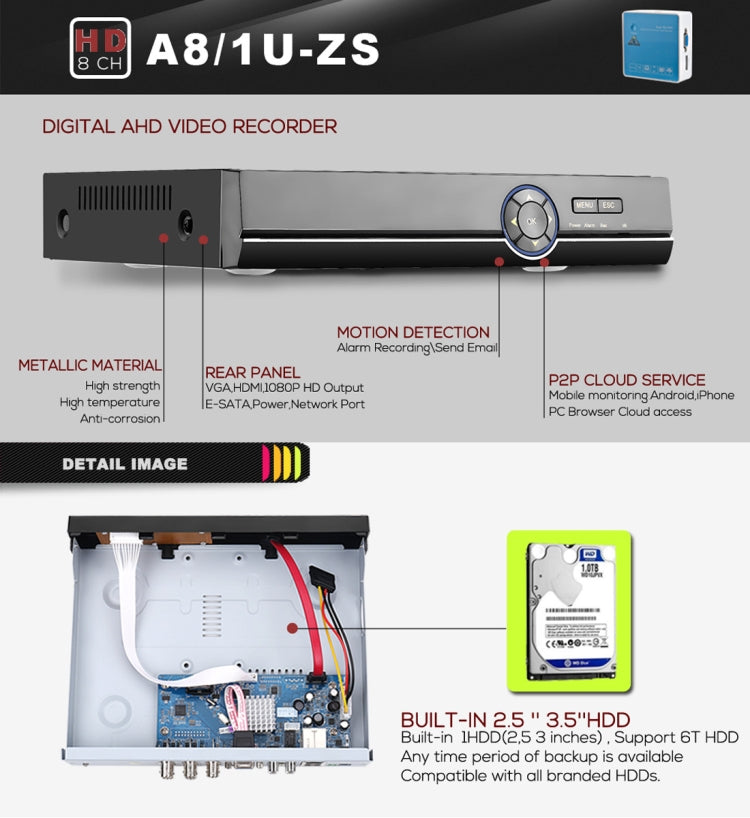 A81U-ZS DVR AHD 5 in 1 a 8 canali Dual Stream H.264 1080N, supporto segnale AHD / TVI / CVI / CVBS / IP, A81U-ZS