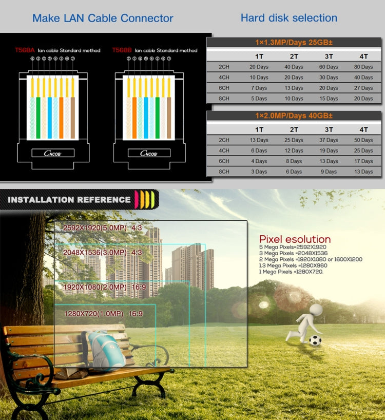 DVR Mini AHD 4 Canali 5 in 1 Dual Stream H.264 1080N