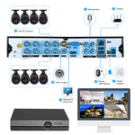 Kit DVR AHD 8 canali 720P con 8 telecamere IP e HDD 1TB